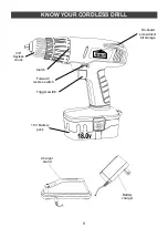 Предварительный просмотр 9 страницы jobmate 54-2891-8 Owner'S Manual