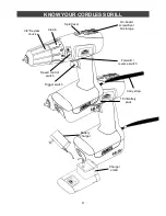 Preview for 9 page of jobmate 54-2902-4 Owner'S Manual