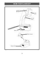 Preview for 10 page of jobmate 99-2973-8C Instruction Manual