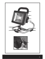 Preview for 5 page of jobmate JM18FL Safety And Operating Manual