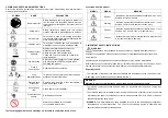 Preview for 4 page of jobmate YLQ6331G-150B User Manual