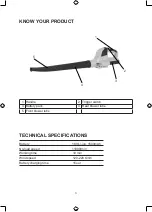 Preview for 3 page of jobmate YT7821 User Manual