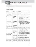 Preview for 12 page of JOBO HD 1080P Operation Manual