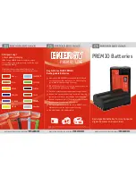 JOBO Premio Battery Owner'S Manual preview