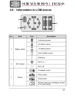 Предварительный просмотр 13 страницы JOBO Smartcam Nano User Manual