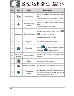 Предварительный просмотр 28 страницы JOBO Smartcam Nano User Manual