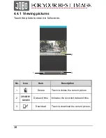 Предварительный просмотр 30 страницы JOBO Smartcam Nano User Manual