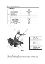 Preview for 8 page of Jobsite CT2067 Owner'S Manual