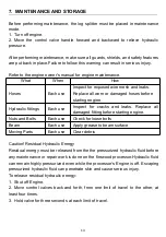 Предварительный просмотр 15 страницы Jobsite CT3270 Instruction Manual