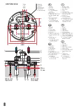 Предварительный просмотр 8 страницы jobst CONTURA SOLO Assembly Instructions Manual