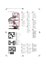 Предварительный просмотр 8 страницы jobst ConturaMonoPLUS Fitting Instructions Manual