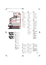 Предварительный просмотр 9 страницы jobst ConturaMonoPLUS Fitting Instructions Manual