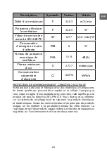 Preview for 21 page of JOCCA 1468N Instruction Manual