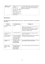 Preview for 59 page of Jocel COMBI DUO JPIC007476 Instruction Manual