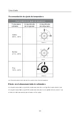 Предварительный просмотр 46 страницы Jocel JC262 Instruction Manual