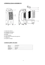 Preview for 3 page of Jocel JCA002105 Instruction Manual