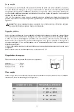 Предварительный просмотр 13 страницы Jocel JCH-255 Instruction Manual