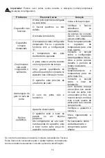 Предварительный просмотр 18 страницы Jocel JCH-255 Instruction Manual