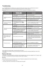 Предварительный просмотр 63 страницы Jocel JCH-255 Instruction Manual