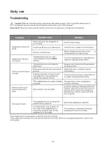 Preview for 64 page of Jocel JCH-400 Instruction Manual