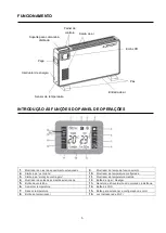 Preview for 6 page of Jocel JCT007452 Instruction Manual