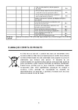 Preview for 12 page of Jocel JCT007452 Instruction Manual