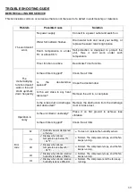 Предварительный просмотр 60 страницы Jocel JDE002136 Instruction Manual