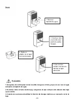 Предварительный просмотр 25 страницы Jocel JDE011121 Manual