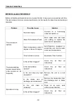 Предварительный просмотр 43 страницы Jocel JDE011121 Manual