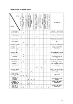 Предварительный просмотр 26 страницы Jocel JEGB12L015815 Instruction Manual