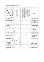 Предварительный просмотр 57 страницы Jocel JEGB12L015815 Instruction Manual