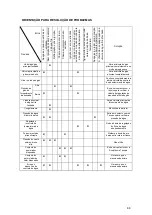 Предварительный просмотр 89 страницы Jocel JEGB12L015815 Instruction Manual