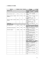 Preview for 37 page of Jocel JET-014832 Instruction Manual