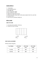 Preview for 42 page of Jocel JET-014832 Instruction Manual