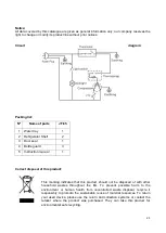 Preview for 21 page of Jocel JF-85L Instruction Manual