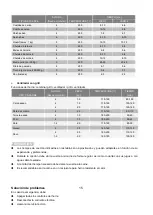 Preview for 16 page of Jocel JFE011169 Instruction Manual