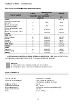 Предварительный просмотр 21 страницы Jocel JFE011183 Instruction Manual