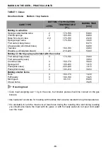 Предварительный просмотр 64 страницы Jocel JFE011183 Instruction Manual