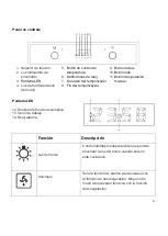 Preview for 41 page of Jocel JFE014405 Instruction Manual