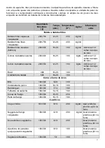 Предварительный просмотр 7 страницы Jocel JFR011749 Instruction Manual