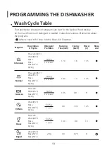 Preview for 51 page of Jocel JLL022967 Instruction Manual