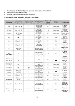 Предварительный просмотр 15 страницы Jocel JLR013934 Instruction Manual