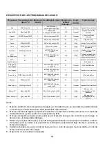 Предварительный просмотр 39 страницы Jocel JLR013934 Instruction Manual