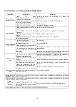 Предварительный просмотр 42 страницы Jocel JLR013934 Instruction Manual