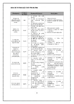 Предварительный просмотр 18 страницы Jocel JLR013989 Instruction Manual