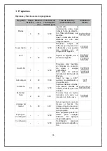 Предварительный просмотр 36 страницы Jocel JLR013989 Instruction Manual