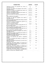 Предварительный просмотр 43 страницы Jocel JLR013989 Instruction Manual