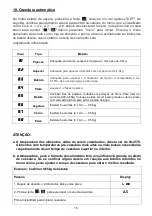 Предварительный просмотр 15 страницы Jocel JME001368 Instruction Manual