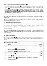 Preview for 32 page of Jocel JME011473 Instruction Manual