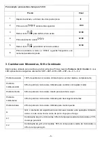 Preview for 7 page of Jocel JMO001269 Instruction Manual